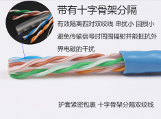 安润达D968T国标0.55无氧铜超六类千兆网线8芯足300米宽带监控工程双绞线