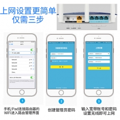 TPLINK  TL-WR886N三天线无线路由器 穿墙王 450M 家用 智能 wifi