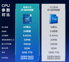 英特尔(Intel) i7-14700K 酷睿14代 处理器 20核28线程